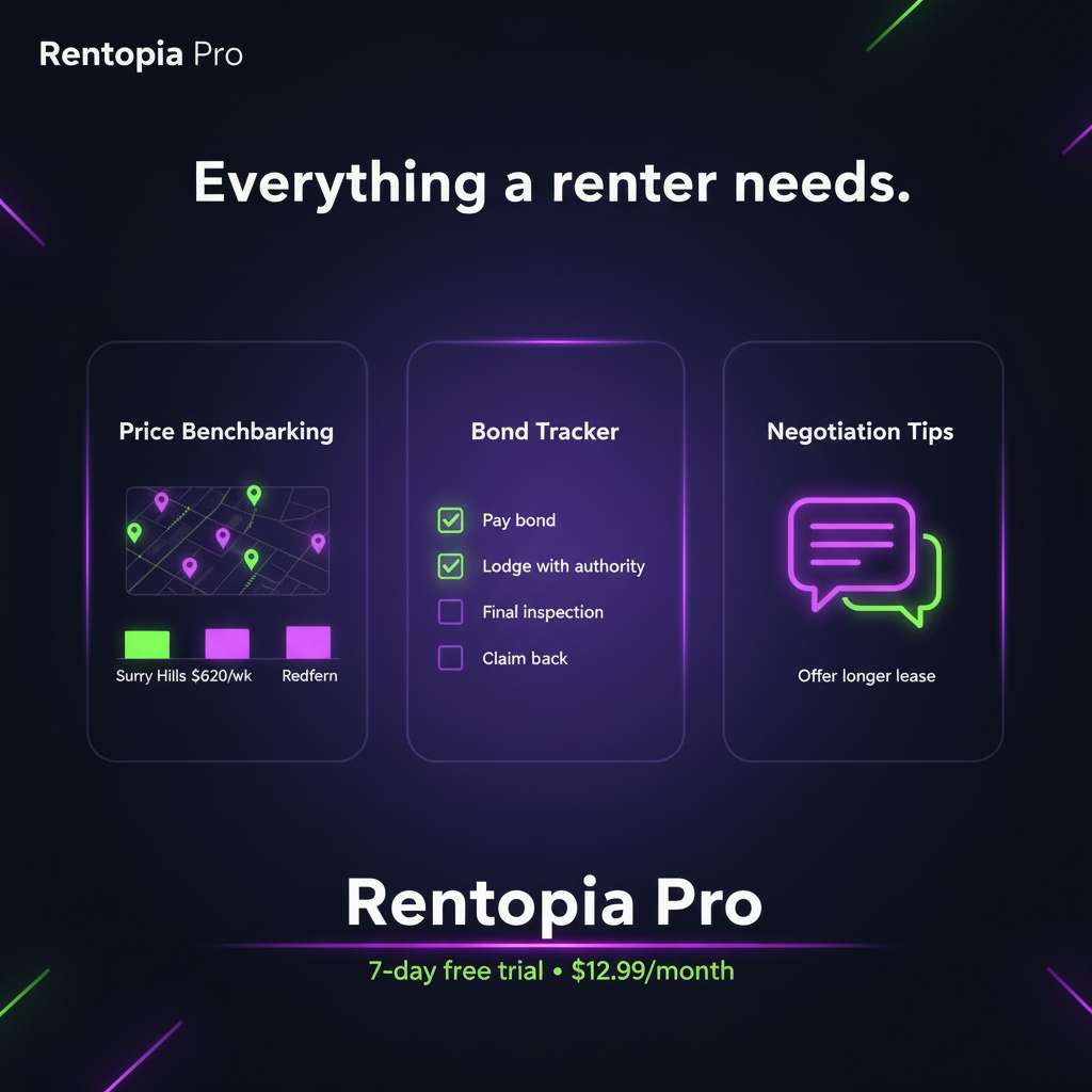 Everything a renter needs